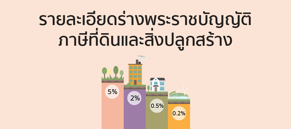 รายละเอียด ร่างพระราชบัญญัติ ภาษีที่ดินและสิ่งปลูกสร้าง