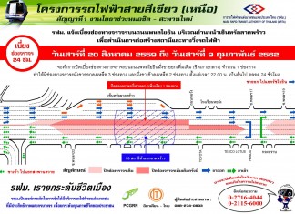 ปิดถนนพหลโยธิน