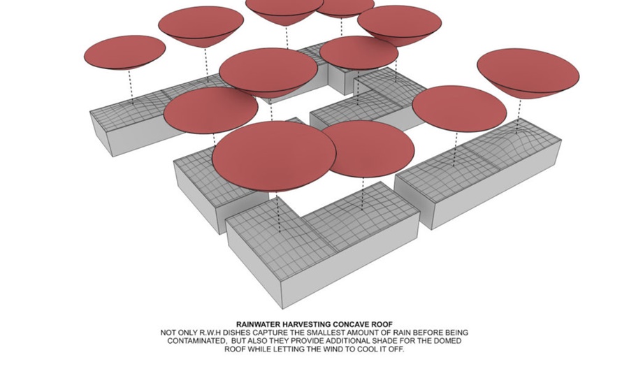 1Concave-Roof-by-BMDesign-Studios-1-1020x610