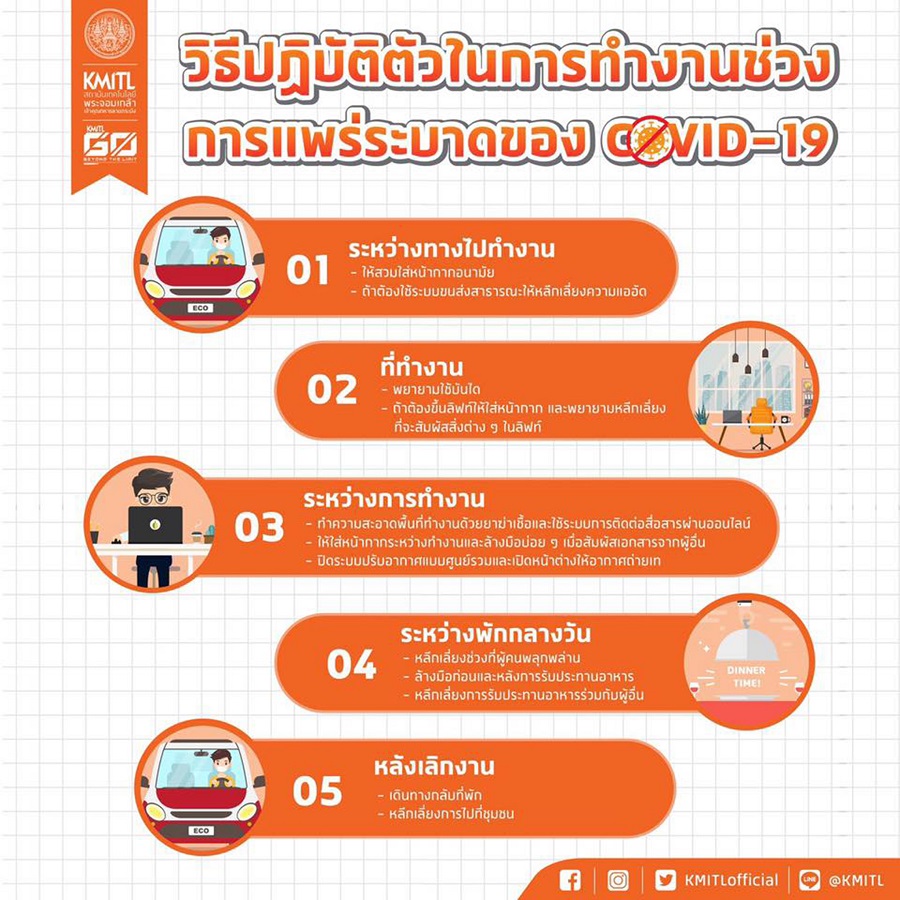 วิธีปฏิบัติตัวในการทำงานช่วงการแพร่ระบาดของ COVID-19