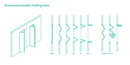 Dimensions-Guide-Buildings-Door-Operation-Folding-Doors