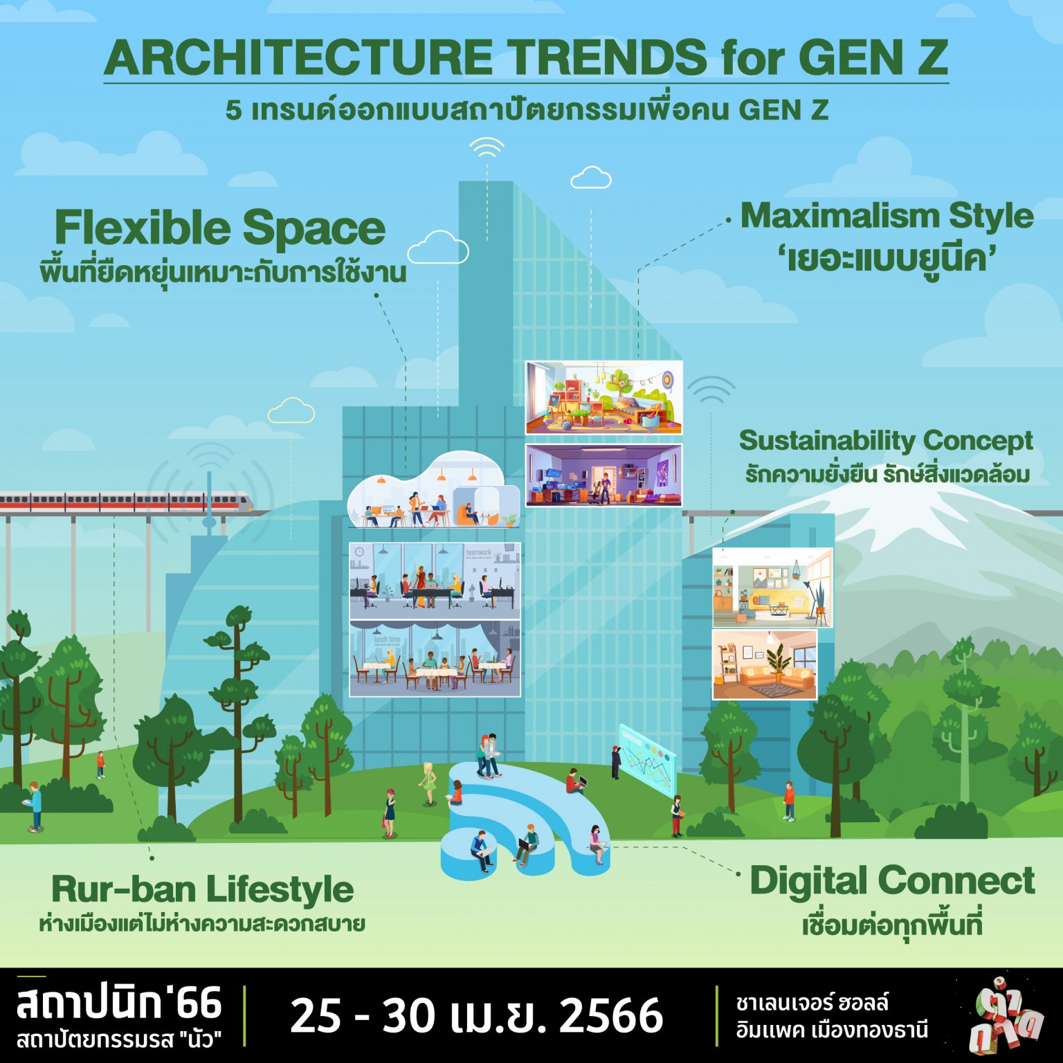 architecture-trend-for-gen-z-5