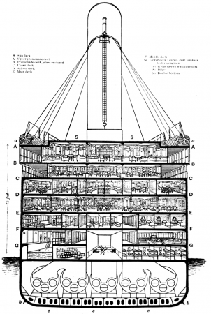 titanic-floor-plan